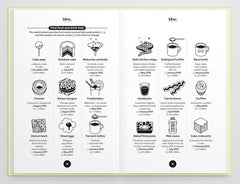 Misc: A Compendium of Delightfully Random Facts