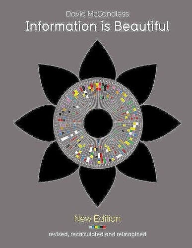 Information is Beautiful (New Edition)