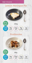 Carbs & Cals Pocket Counter