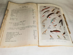 Hardy Anglerâs Guide & Catalogue 1928 50th Edition