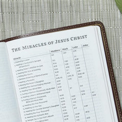 KJV Holy Bible: Personal Size Giant Print with 43,000 Cross References