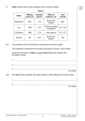 GCSE Chemistry AQA Practice Papers: Higher Pack 1: for the 2024 and 2025 exams by CGP Books - used book at Perkology Books