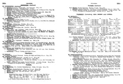 Bradshaw's Continental Railway Guide, 1913 by George Bradshaw - used book at Perkology Books