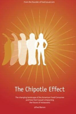 The Chipotle Effect: The changing landscape of the American Social Consumer and