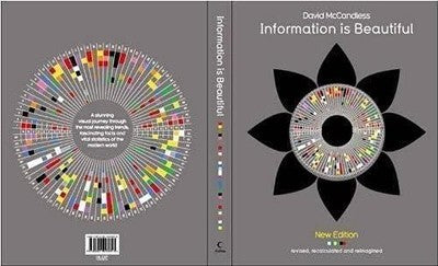 Information is Beautiful (New Edition)