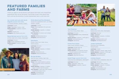 Farm-Raised Kids: Parenting Strategies for Balancing Family Life