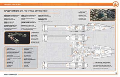Star Wars Rebel Starfighters: Alliance and Resistance Models