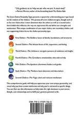 The Seven Chakra Personality Types