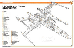 Star Wars Rebel Starfighters: Alliance and Resistance Models