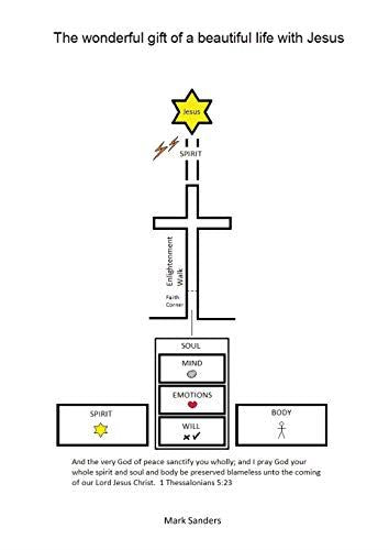 The wonderful gift of a beautiful life with Jesus [Paperback] Sanders, Mark by Mark Sanders - used book at Perkology Books