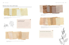 The Natural Dye Handbook: A comprehensive guide to exploring plant-based by Heidi Iverson - used book at Perkology Books