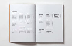 Read This if You Want to Take Great Photographs of Places by Henry Carroll - used book at Perkology Books