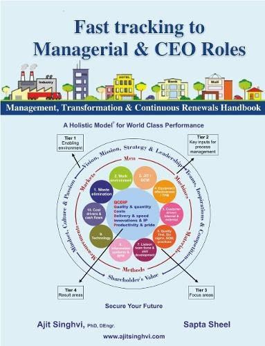Fast-tracking to Managerial and CEO Roles: Management & Transformation Handbook  by ajeet singhvi - used book at Perkology Books