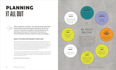 High-Protein Meals in Minutes: From Sunday Times Bestselling author by Scott Harrison - used book at Perkology Books