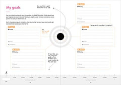 Success Journal / Serious Blue: A Productivity Goal Planner [Hardcover] by Matthias Hechler - used book at Perkology Books