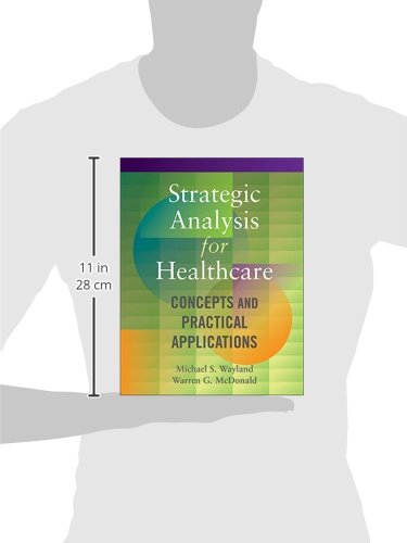 Strategic Analysis for Healthcare Concepts and Practical Applications (AUPHA/HAP by Michael Wayland - used book at Perkology Books