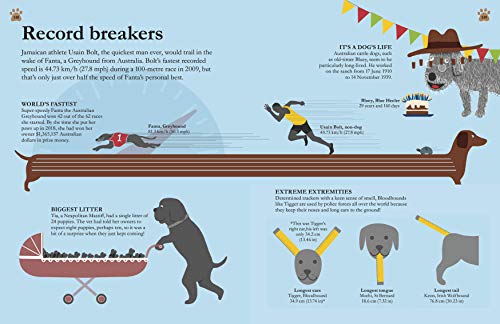 How Dogs Work: A Head-to-Tail Guide to Your Canine by Daniel Tatarsky - used book at Perkology Books