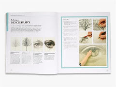 Drawing and Painting: Materials and Techniques for Contemporary Artists by Kate Wilson - used book at Perkology Books