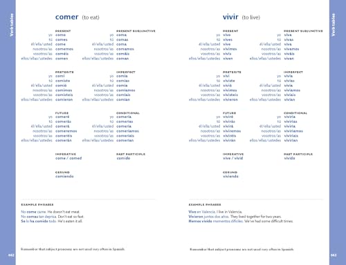 EL SPANISH DICTIONARY PB: Trusted support for learning (Collins Easy Learning) by Collins Dictionaries - used book at Perkology Books