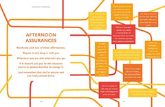 All On The Board - Your Daily Companion by All on the Board - used book at Perkology Books