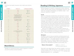 Lonely Planet Japanese Phrasebook & Dictionary: Pocket-Sized Travel Language by Lonely Planet - used book at Perkology Books