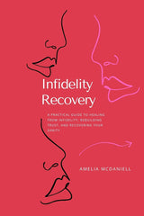Infidelity Recovery by Amelia McDaniell - used book at Perkology Books