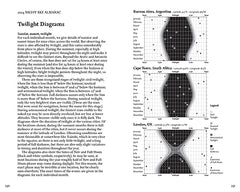 Night Sky Almanac 2024: A stargazer’s guide by Storm Dunlop - used book at Perkology Books