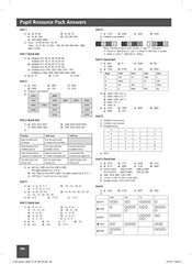 Secure Year 4 Maths Teacher's Pack by Paul Hodge - used book at Perkology Books