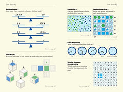 The Mensa Quiz Book: Test Your Knowledge Against the Highest IQs in the World by Mensa - used book at Perkology Books