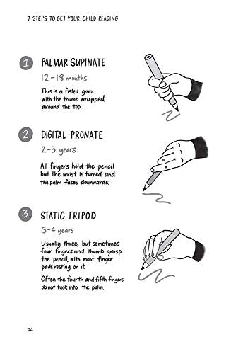 7 Steps to Get Your Child Reading