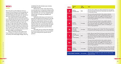 Running Your First Marathon: The Complete 20-Week Marathon Training Plan