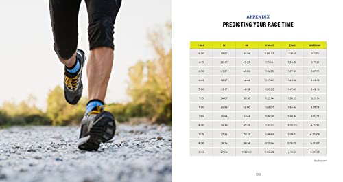 Running Your First Marathon: The Complete 20-Week Marathon Training Plan