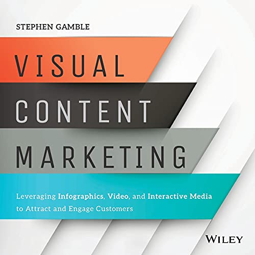 Visual Content Marketing: Leveraging Infographics, Video, and Interactive Media