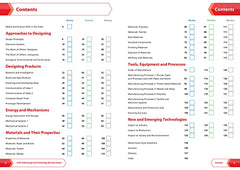 AQA GCSE 9-1 Design & Tech Complete Revision