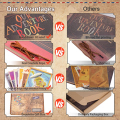 Our Adventure Book Scrapbook Photo Album,11.6x7.5 Inches 80 Pages