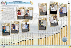 Guinness World Records 2025