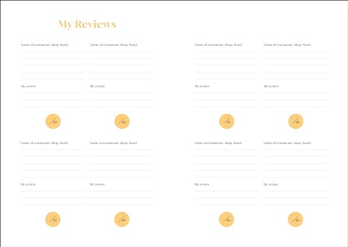 Travel Journal: Memories from My Travels