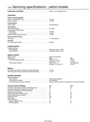 Audi A4 Petrol & Diesel (95 - 00) Haynes Repair Manual (Paperback)