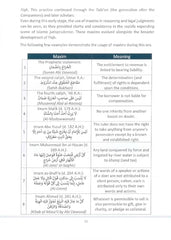 99 Foundational Fiqh Maxims