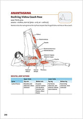 Yoga Anatomy