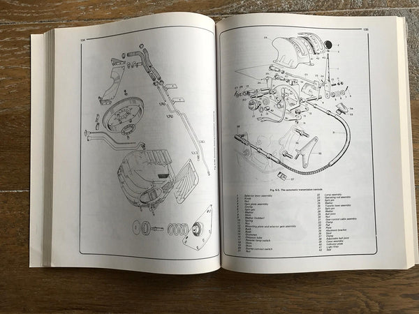Jaguar E Type Owner's Workshop Manual (Service & repair manuals)