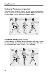 Taekwon-Do Student's Handbook