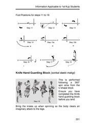 Taekwon-Do Student's Handbook