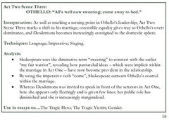The Quotation Bank: Othello A-Level Revision and Study Guide for English
