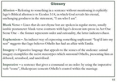 The Quotation Bank: Othello A-Level Revision and Study Guide for English