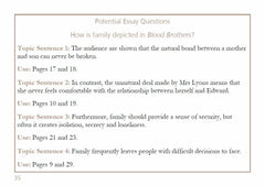 The Quotation Bank: Blood Brothers GCSE Revision and Study Guide for English