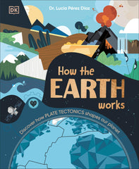 How the Earth Works: Discover How Plate Tectonics Shapes Our Planet