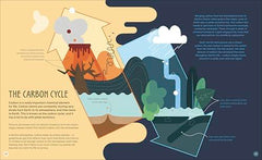 How the Earth Works: Discover How Plate Tectonics Shapes Our Planet