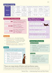 KS3 English Complete Revision & Practice (with Online Edition,