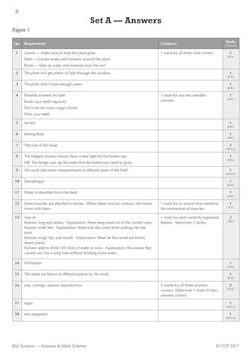 KS2 Complete Year 6 SATS Practice Papers Pack 1
